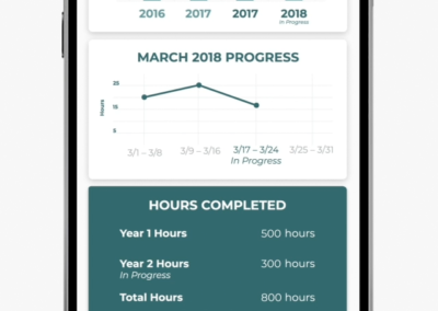 Mobile App Prototype