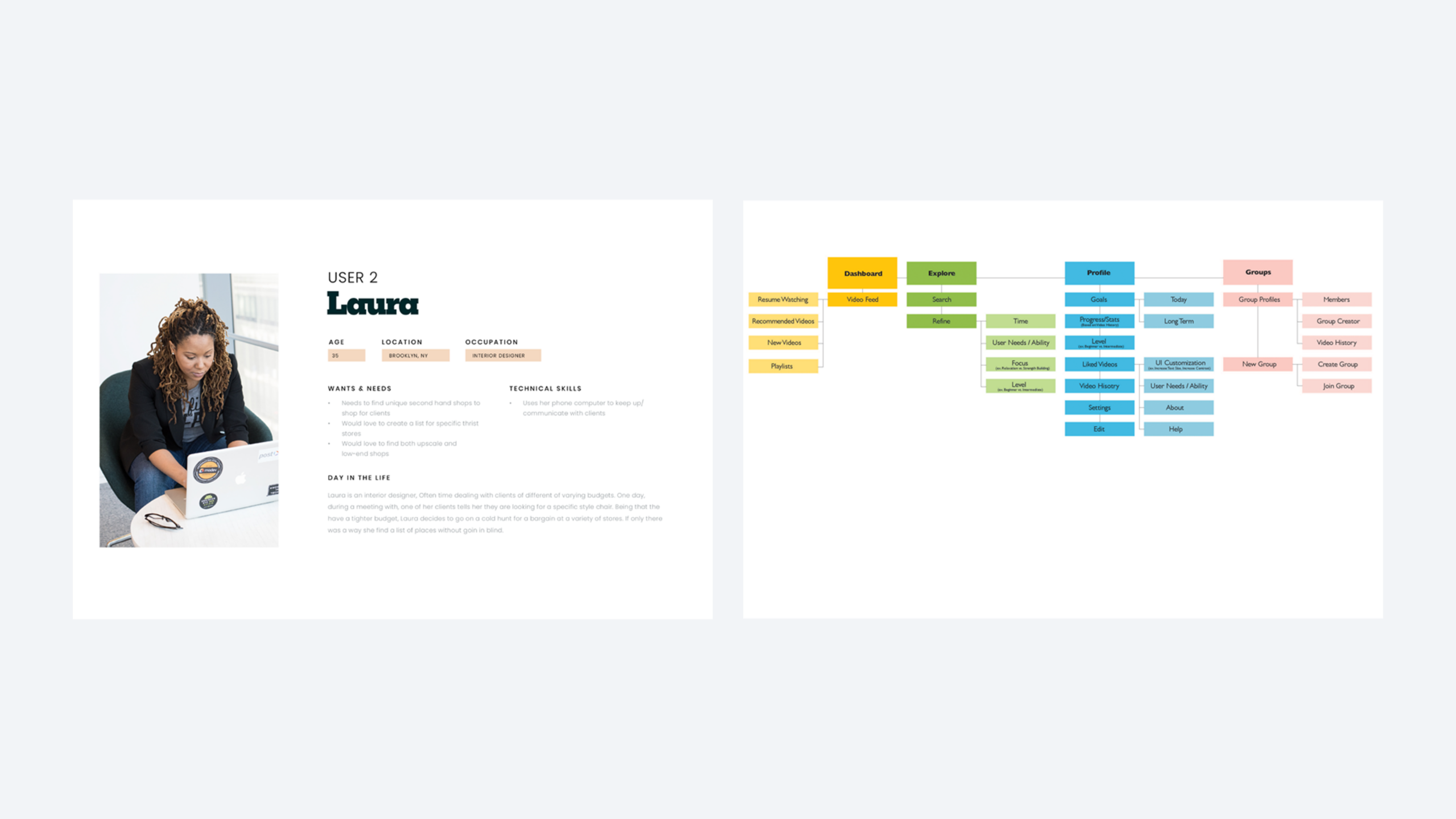 cs1-ux1-design01