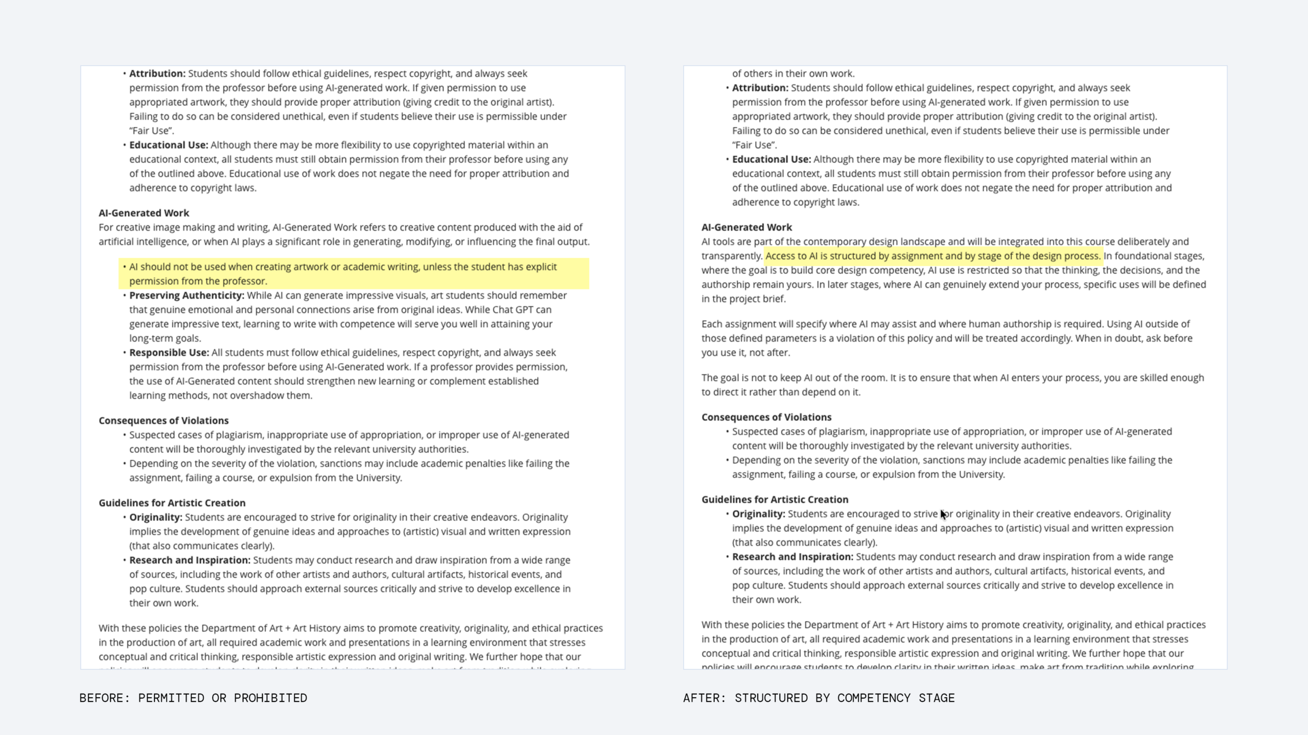 governance-model-evidence
